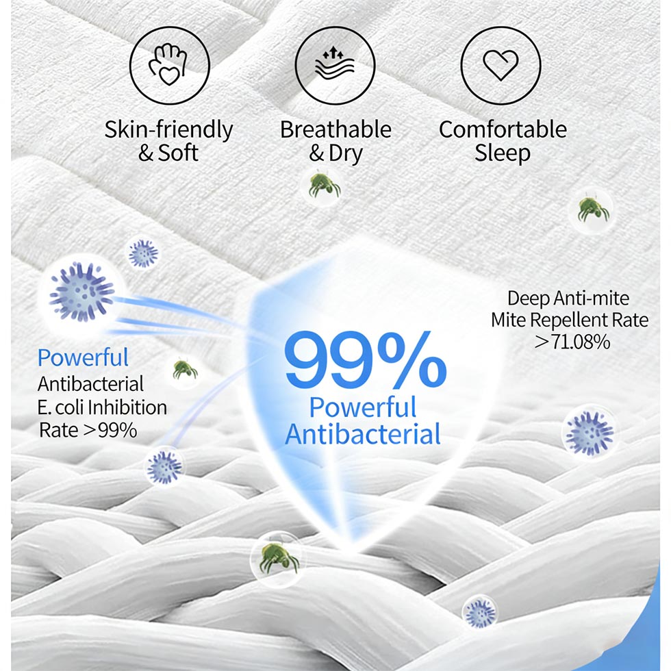 Memory Foam Pocket Sprung Mattress